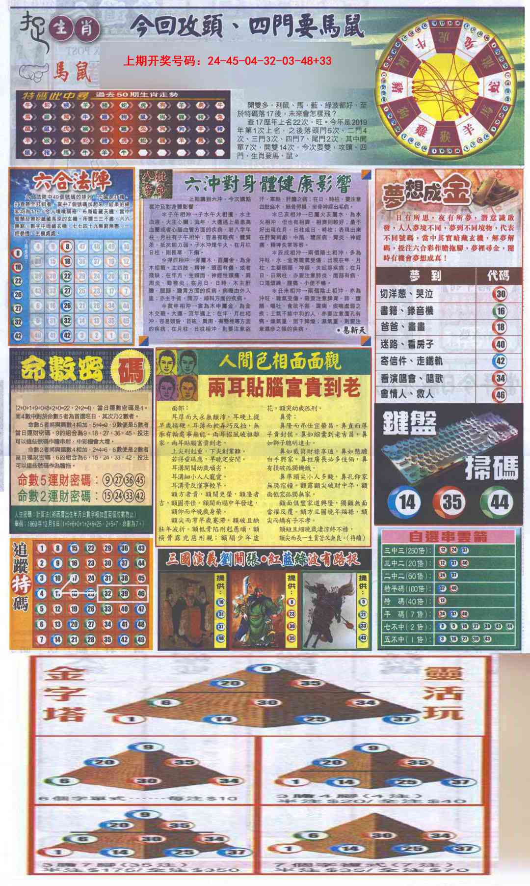 101期新报跑狗-2(背面)[图]