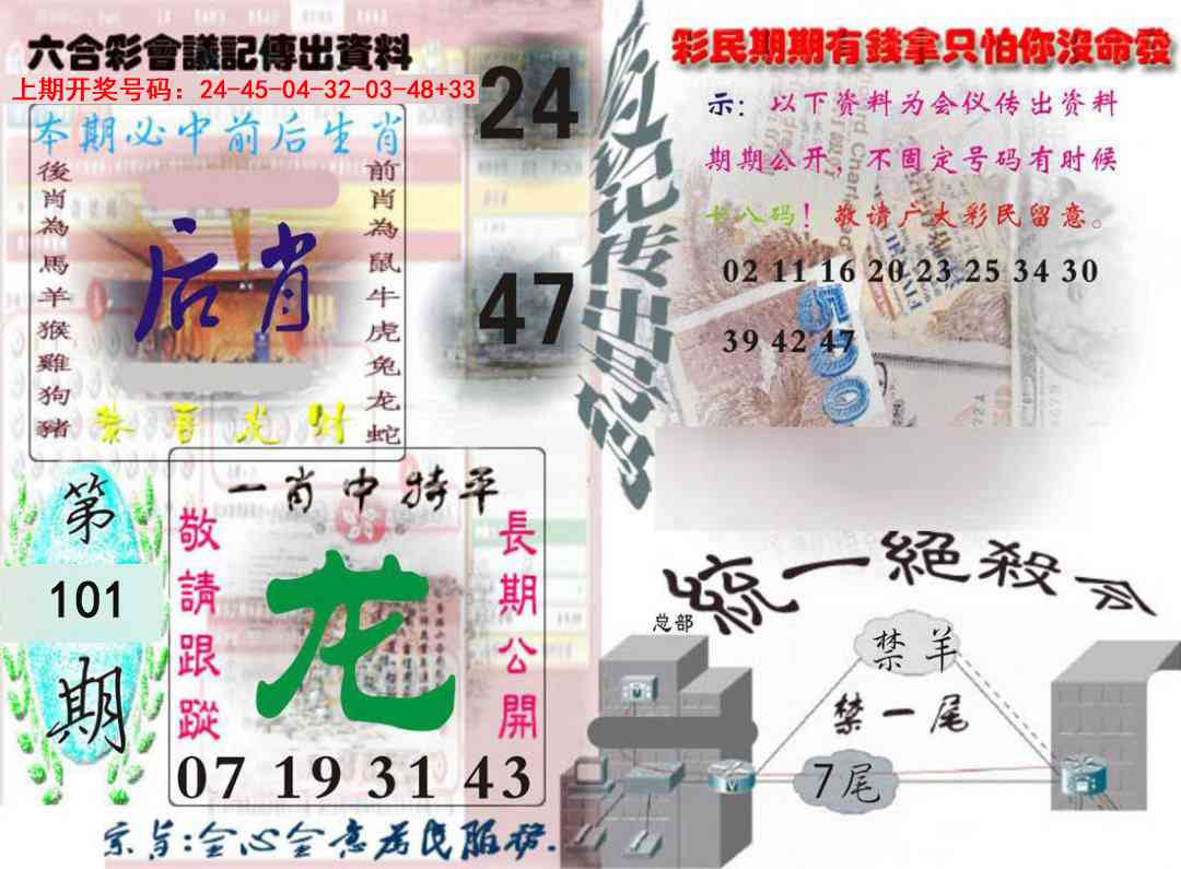101期六合彩会议记录[图]