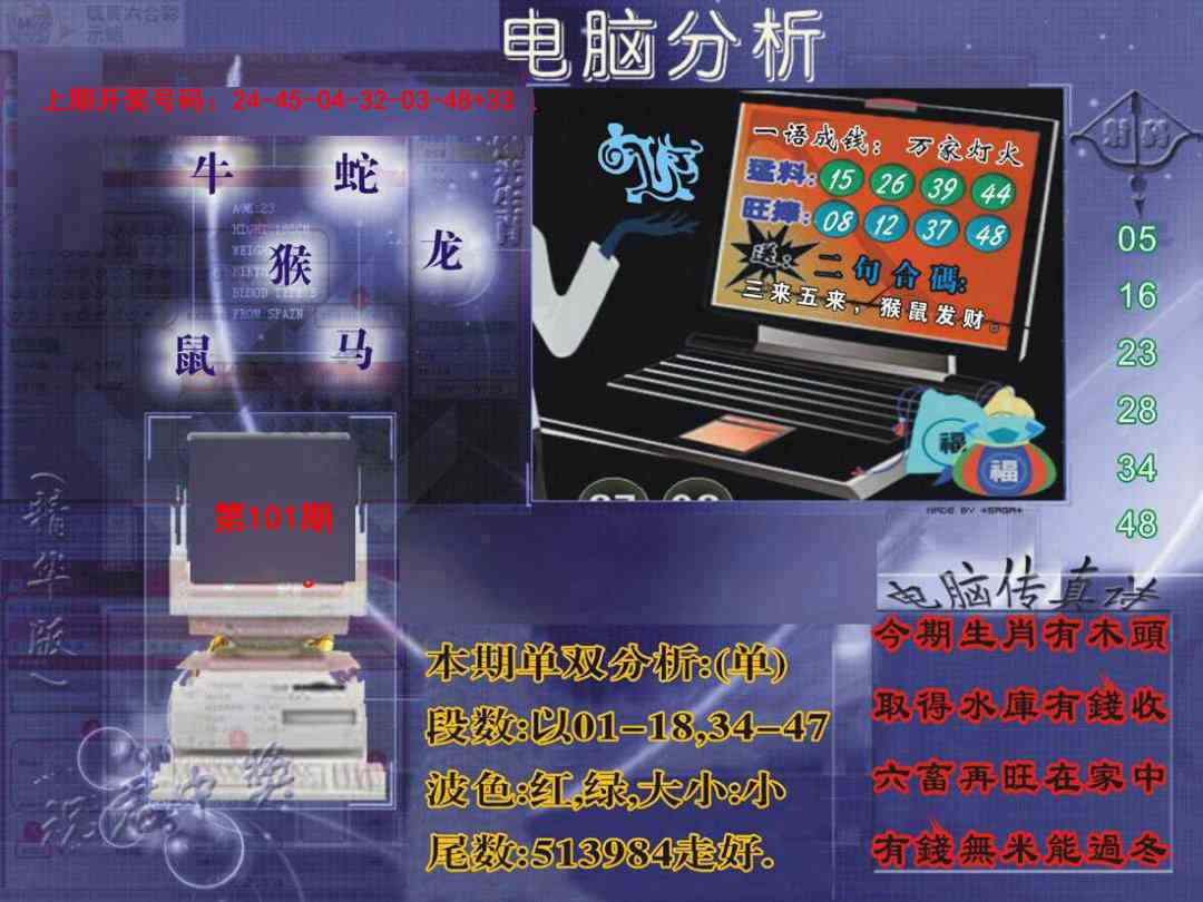 101期正版电脑分析贴士報[图]