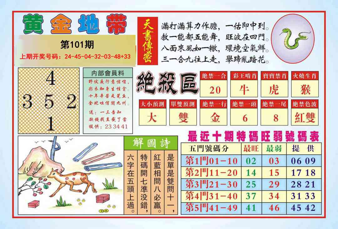 101期黄金地带[图]